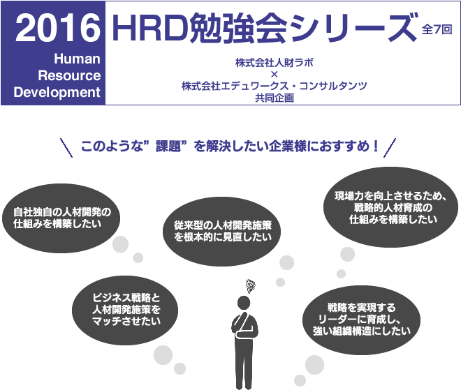 2016年HRD勉強会